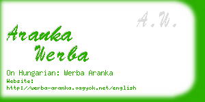 aranka werba business card